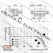 FRONT-MC 1,5/ 5-STF-3,81